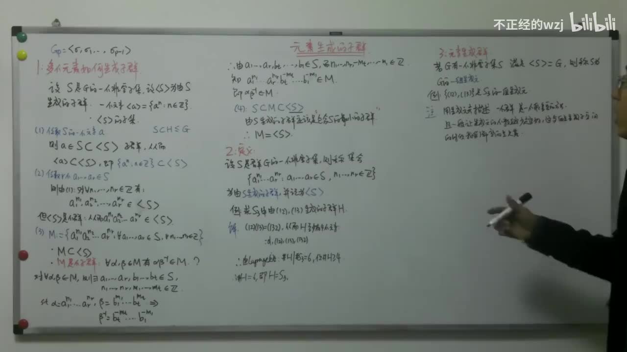 66子集生成子群：刻画