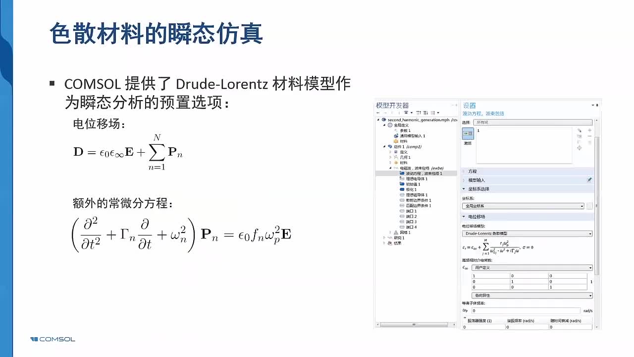 4-3案例17-Drude-Lorentz 色散介质的时域建模