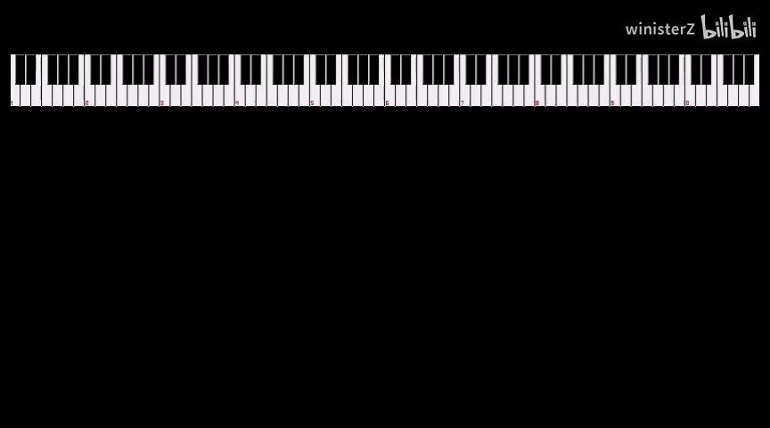 奖励关/旅行模式