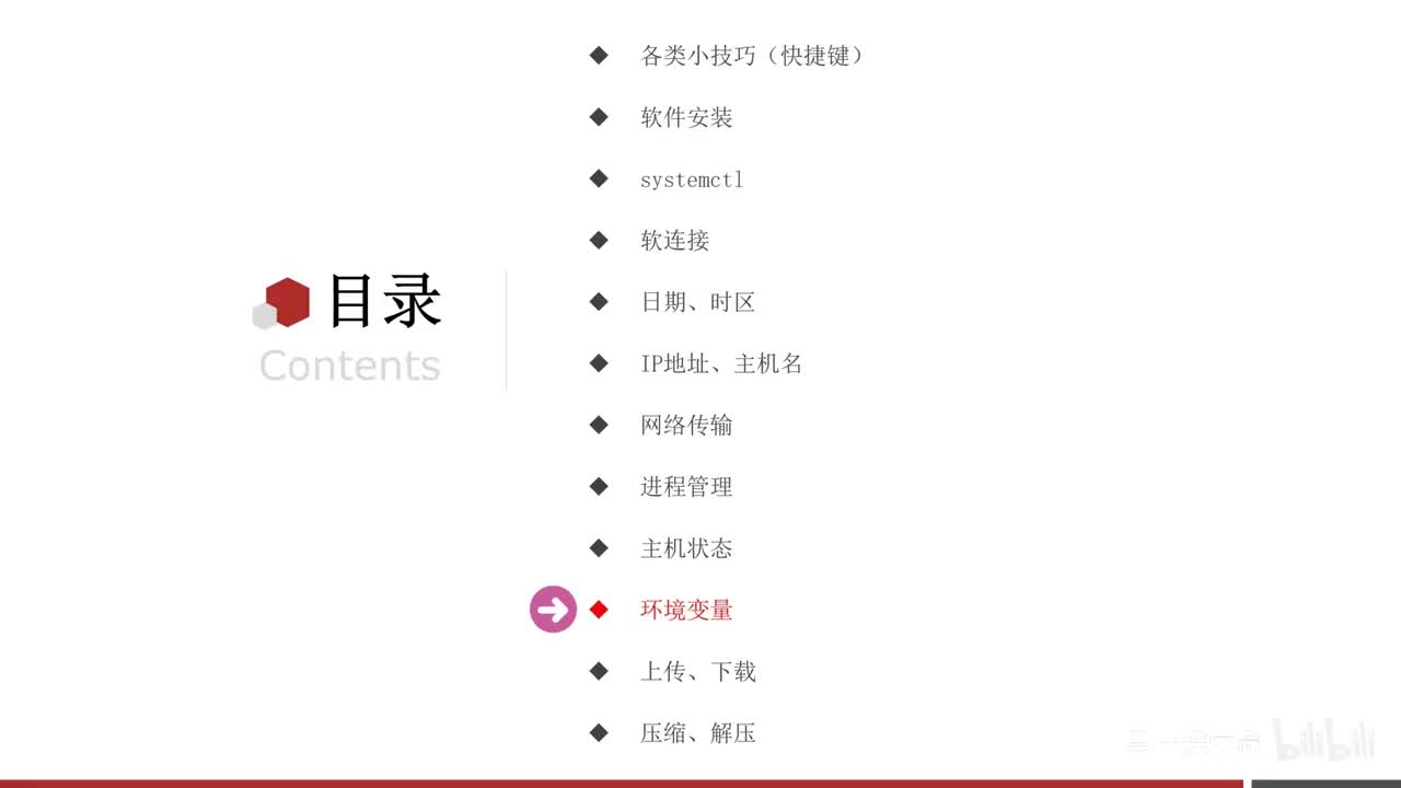 第四章-12-环境变量