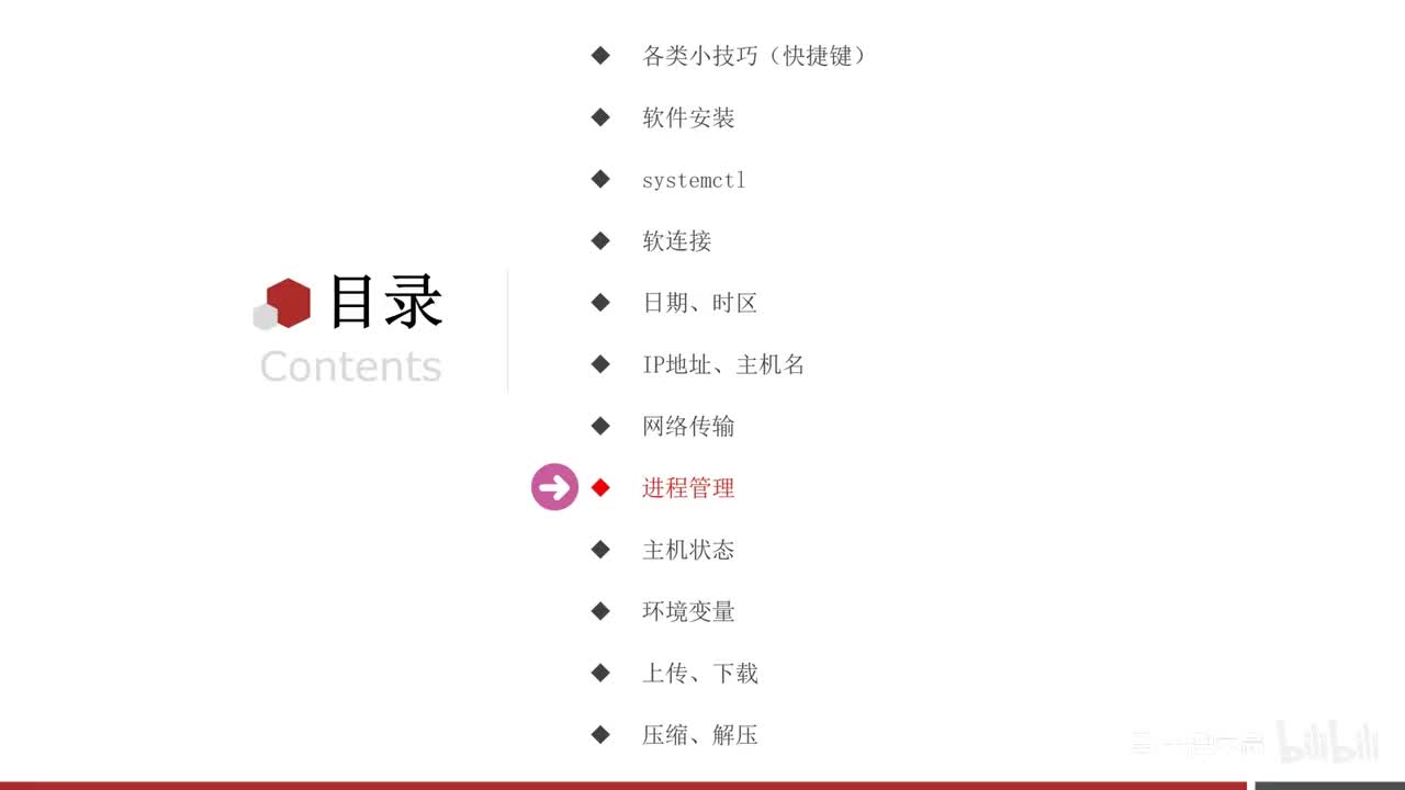 第四章-10-进程管理