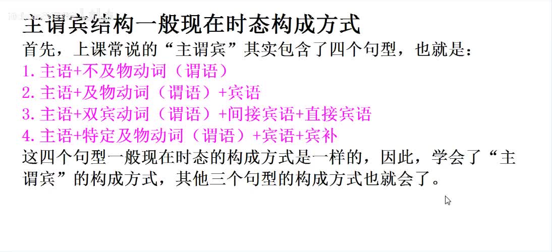 【课后梳理】一般现在时态核心内容2