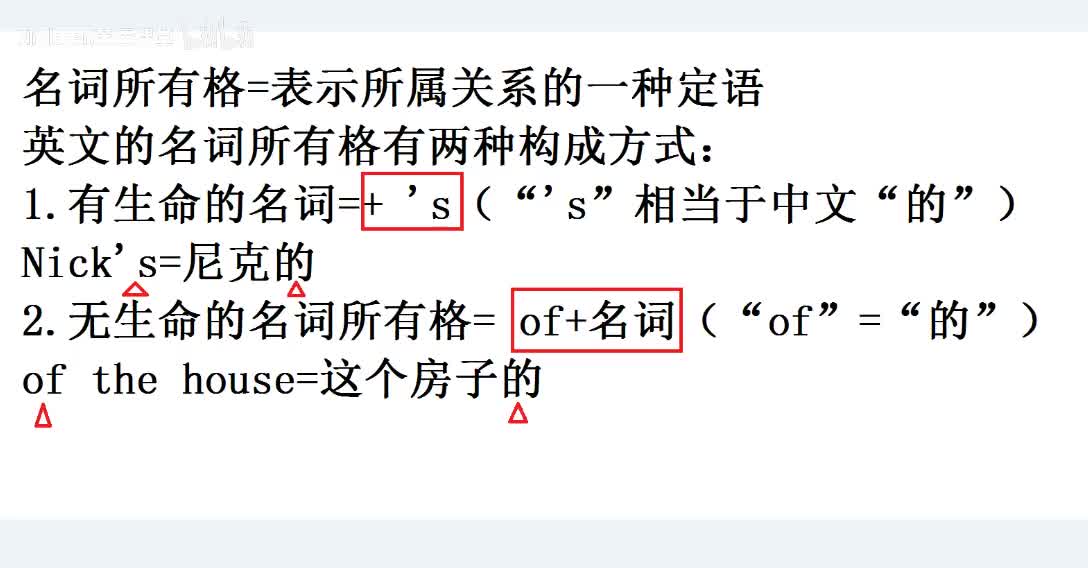 【课后梳理】名词所有格核心内容