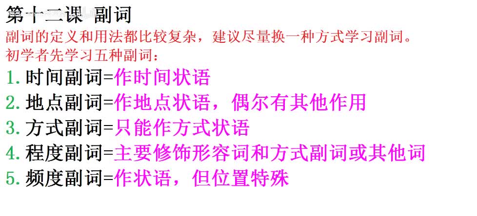 【课后梳理】副词核心内容1
