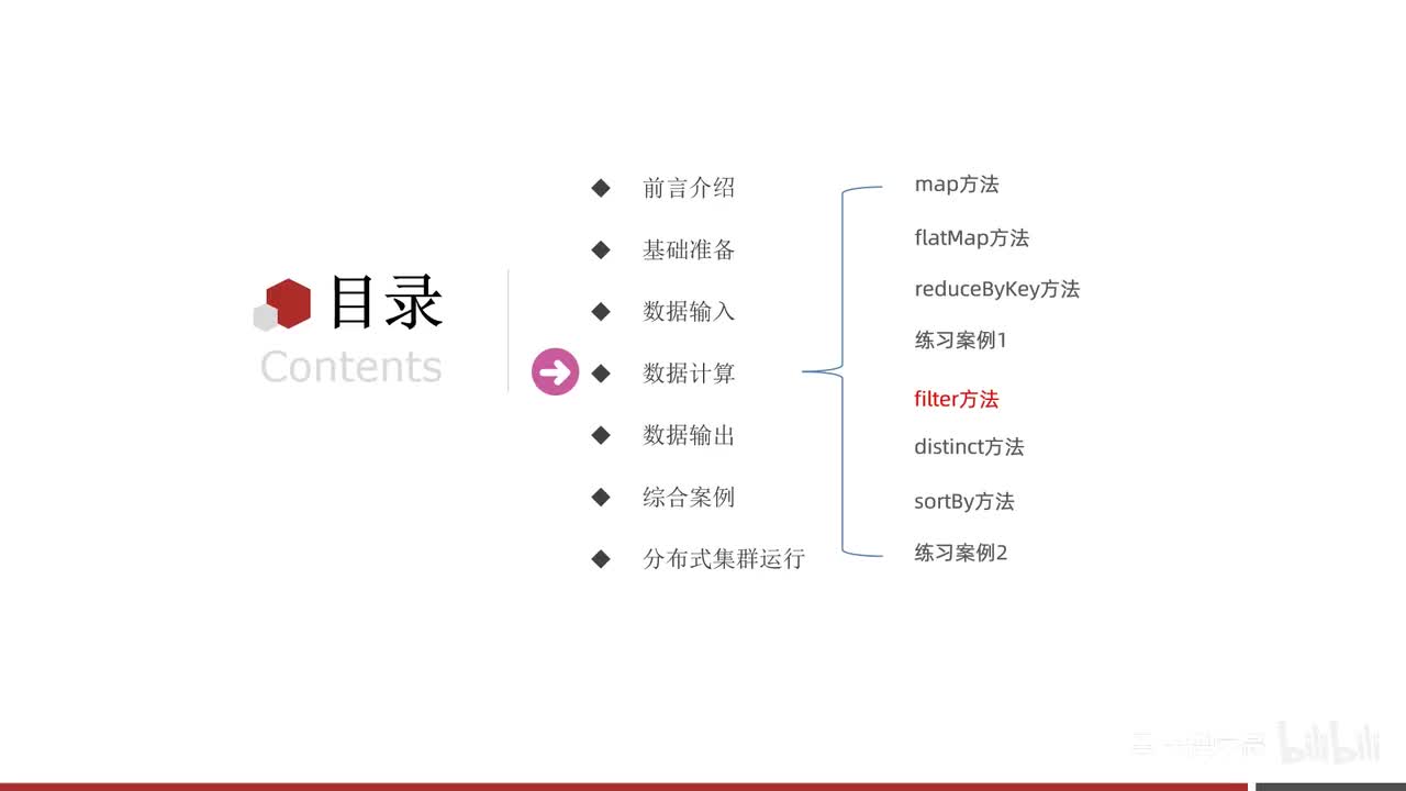第三阶段-08-数据计算-filter方法