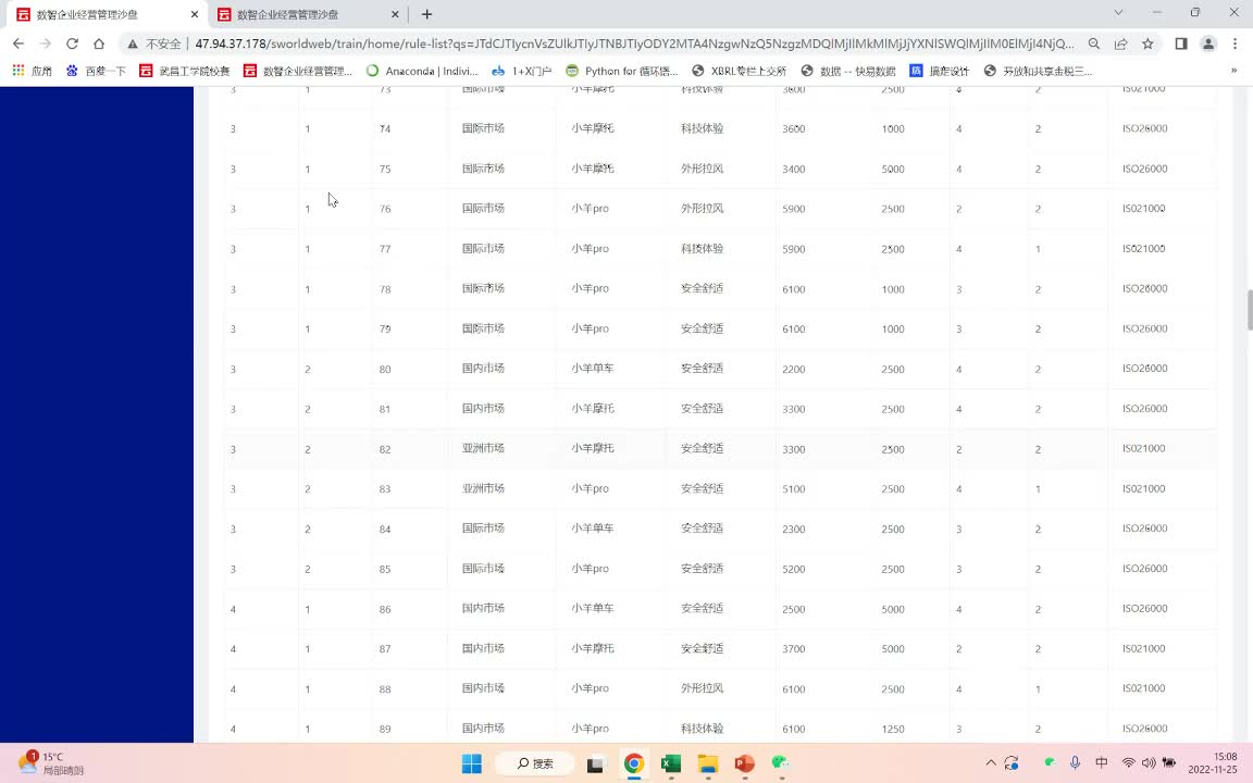 第二年第二季度操作