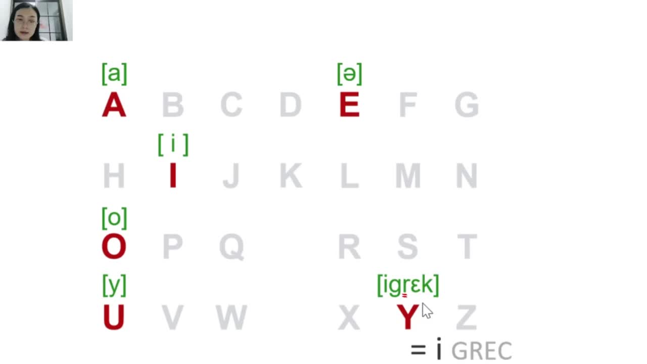 【法语零基础入门】-法语字母F S L M N