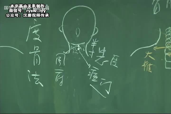 倪师-针灸大成-字幕版-11