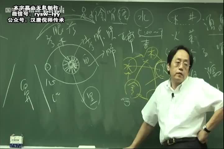 倪师-针灸大成-字幕版-37