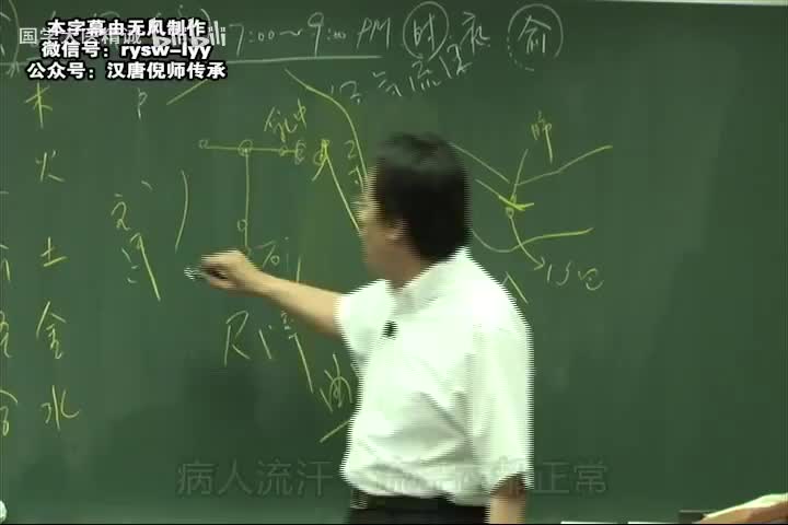 倪师-针灸大成-字幕版-40