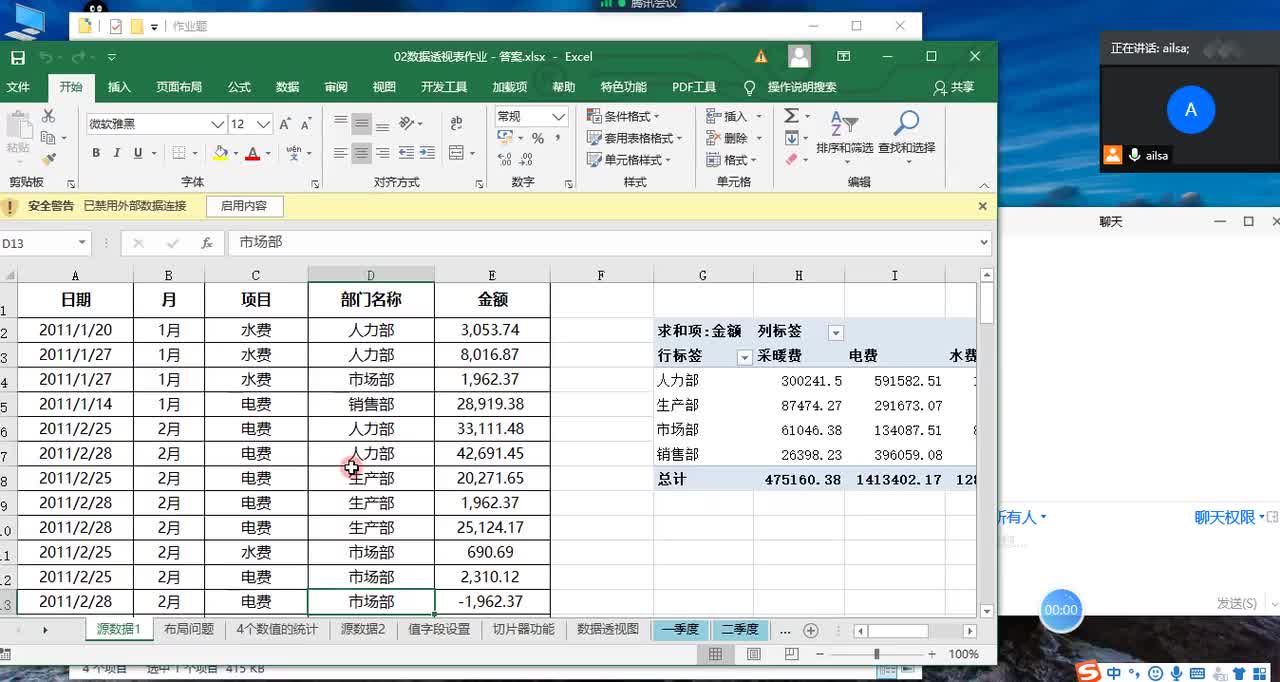 08 Excel数据透视表作业