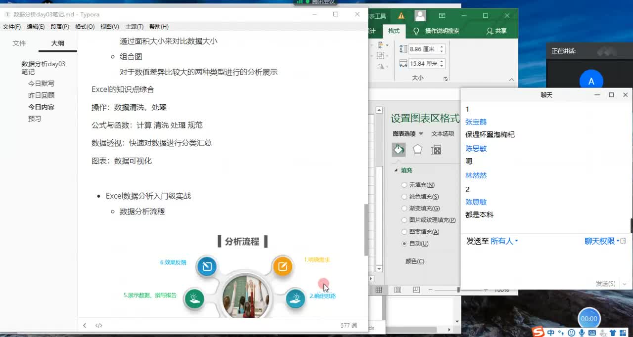 04 Excel数据分析流程