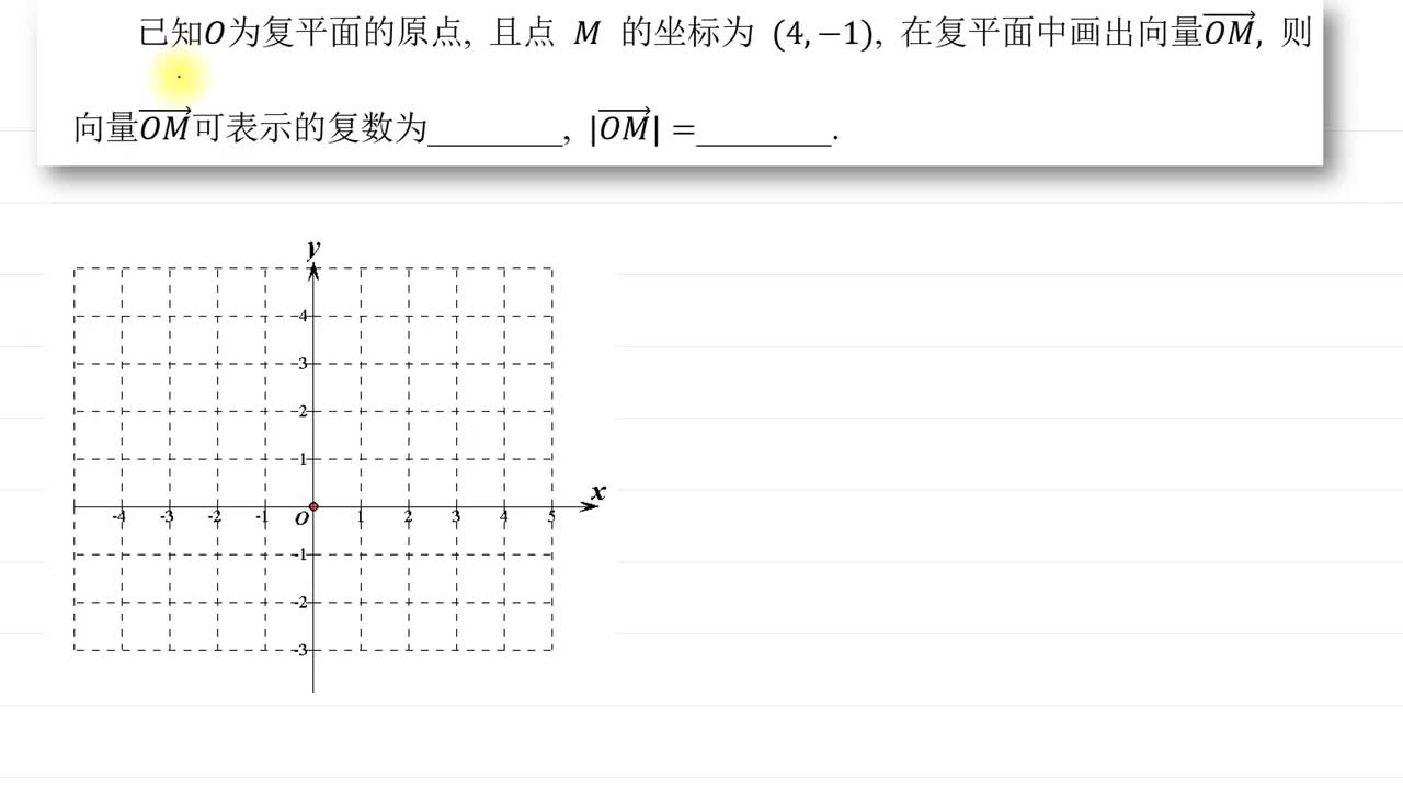 复数6 复数的向量表示