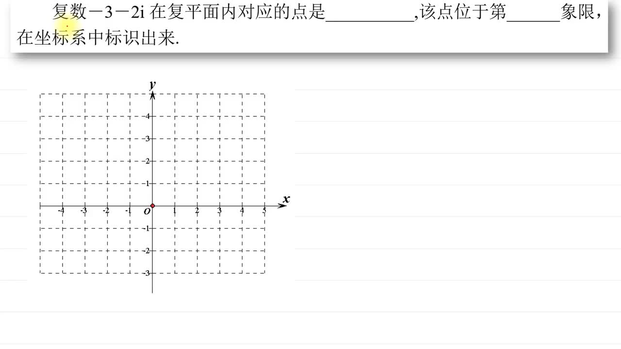 复数5 复数与点的对应