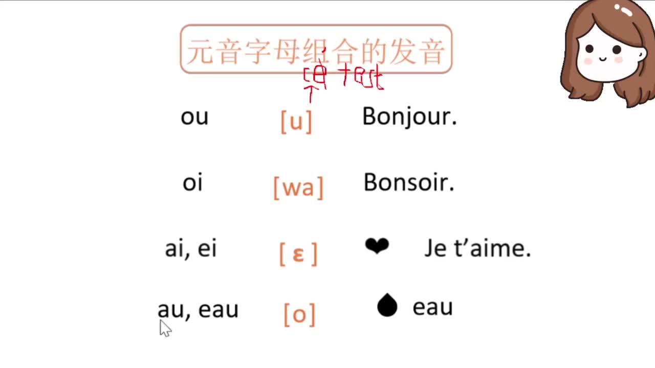【法语零基础入门】-元音字母组合au eau