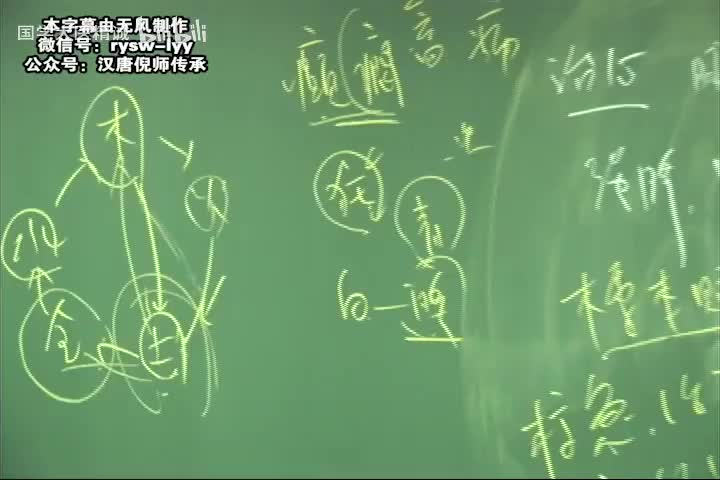 倪师-针灸大成-字幕版-70