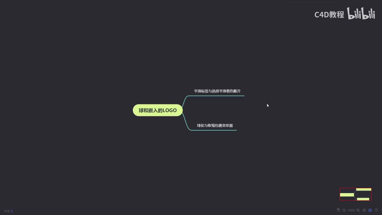 【基础建模篇】第6节 篮球与足球 选择平滑着色断开工具的应用