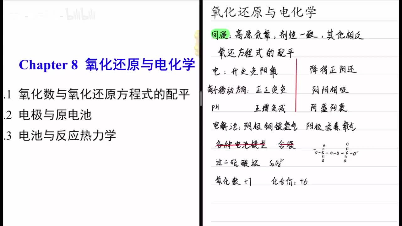 06氧化还原与电化学