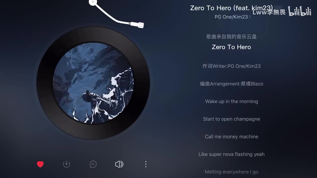 6. Zero To Hero