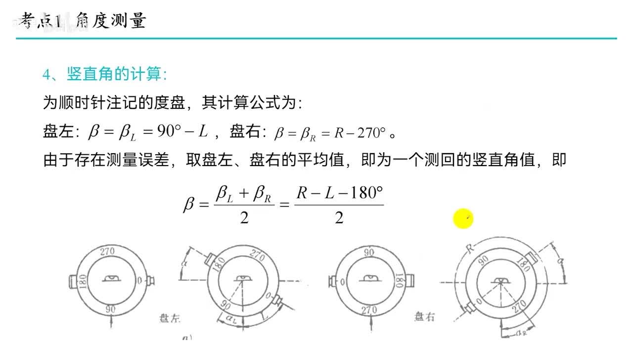 3.4-3.5 竖直角的计算和竖盘指标差