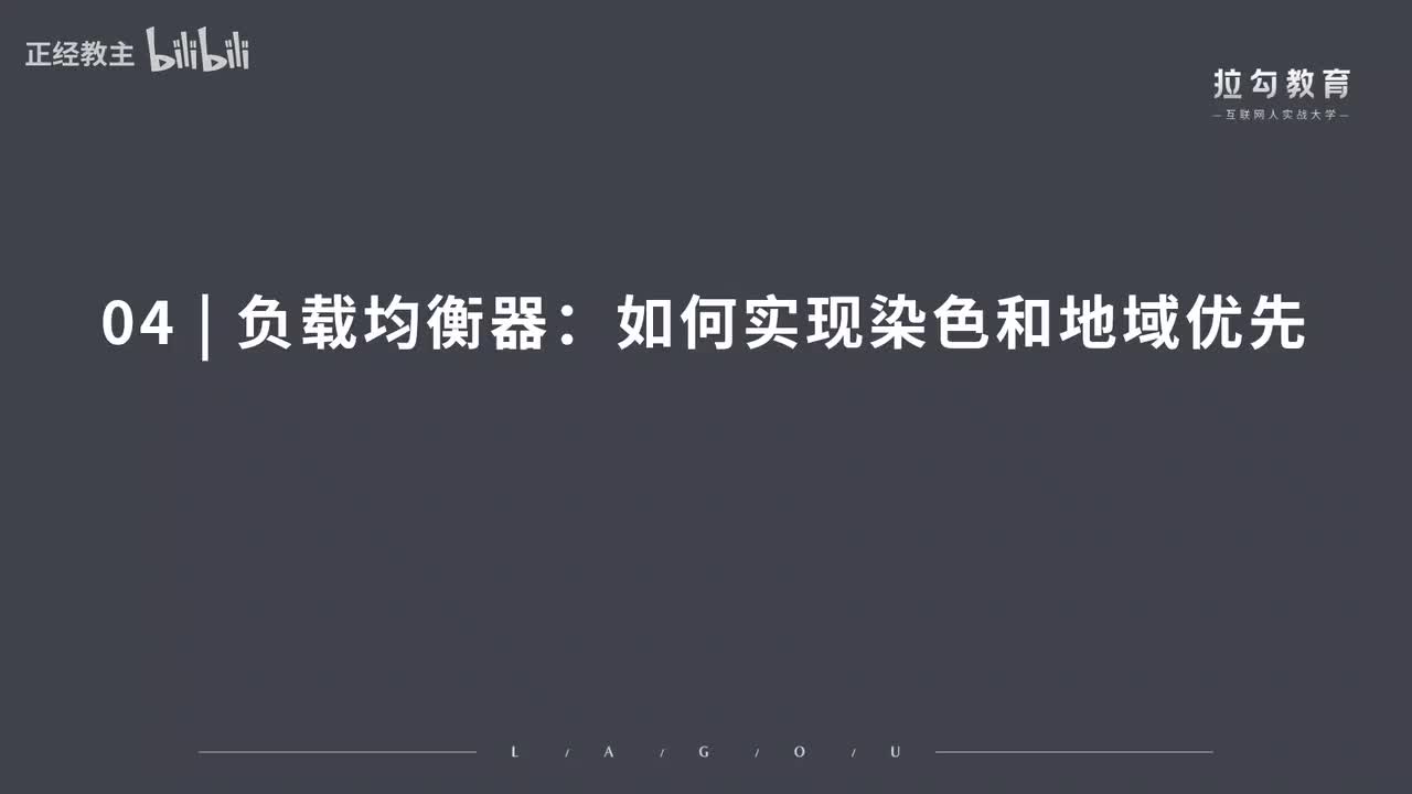 ServiceMesh04.负载均衡器：如何实现染色和地域优先？