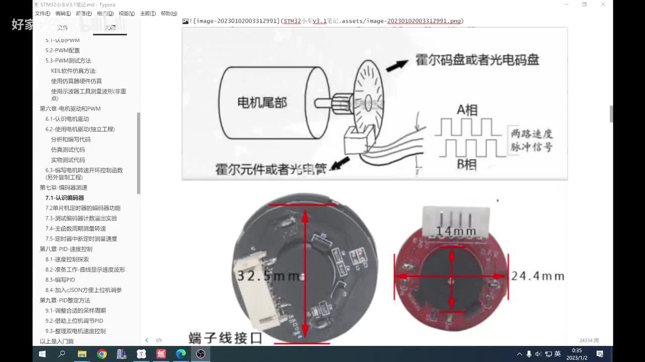 7.1和7.2-电机编码器介绍和STM32单片机编码器接口模式介绍