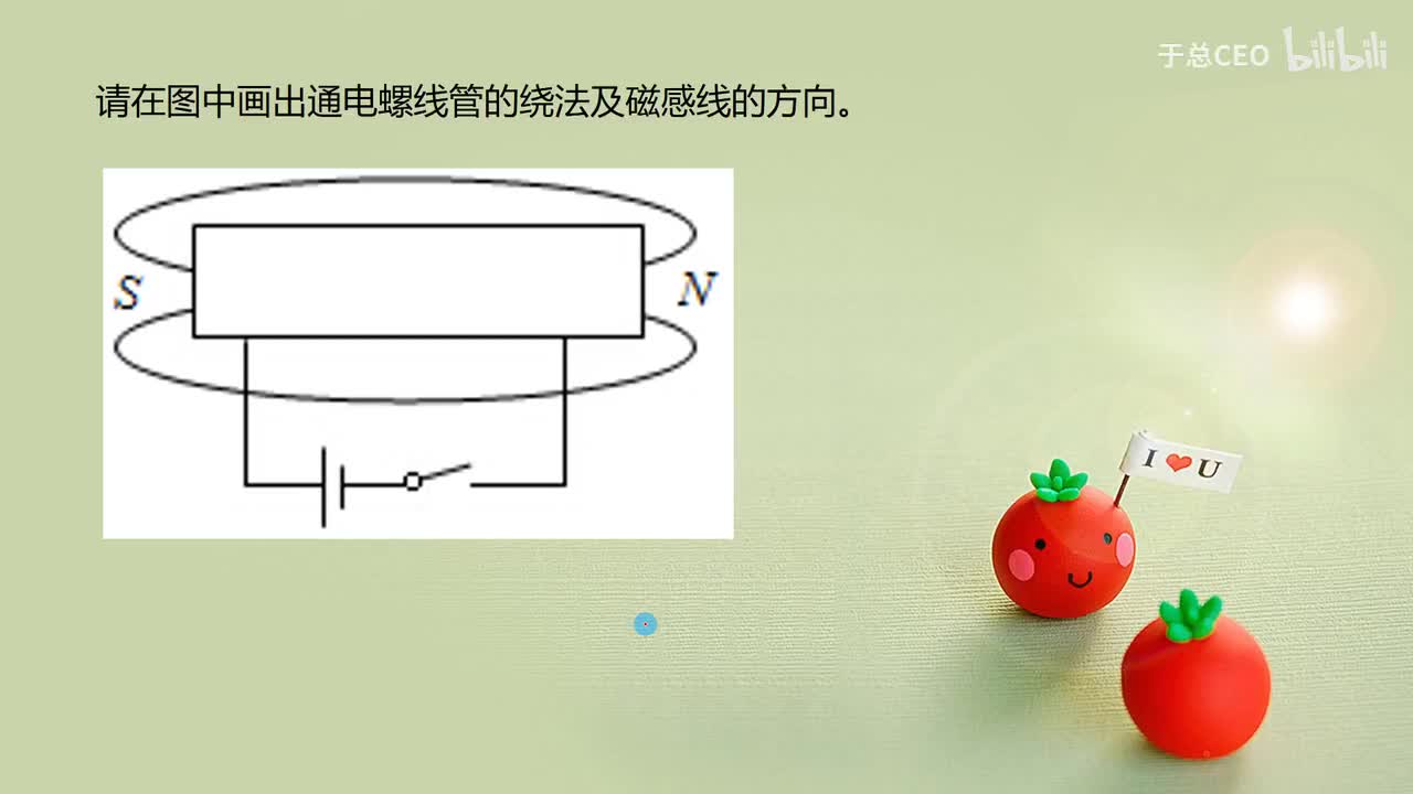 20.2.1安培定则-习题2