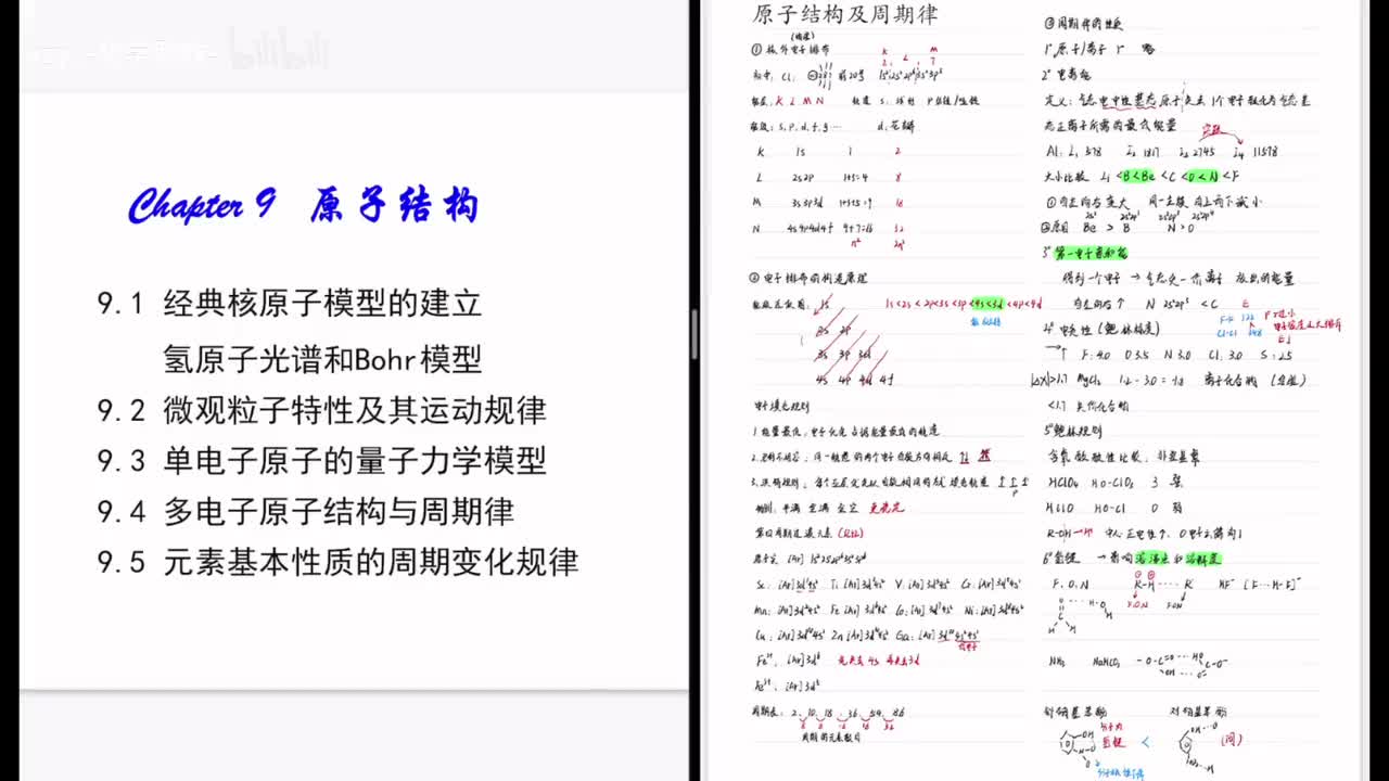 08原子结构（三）