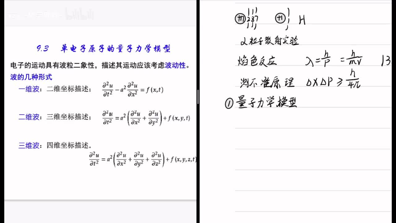 08原子结构（四）
