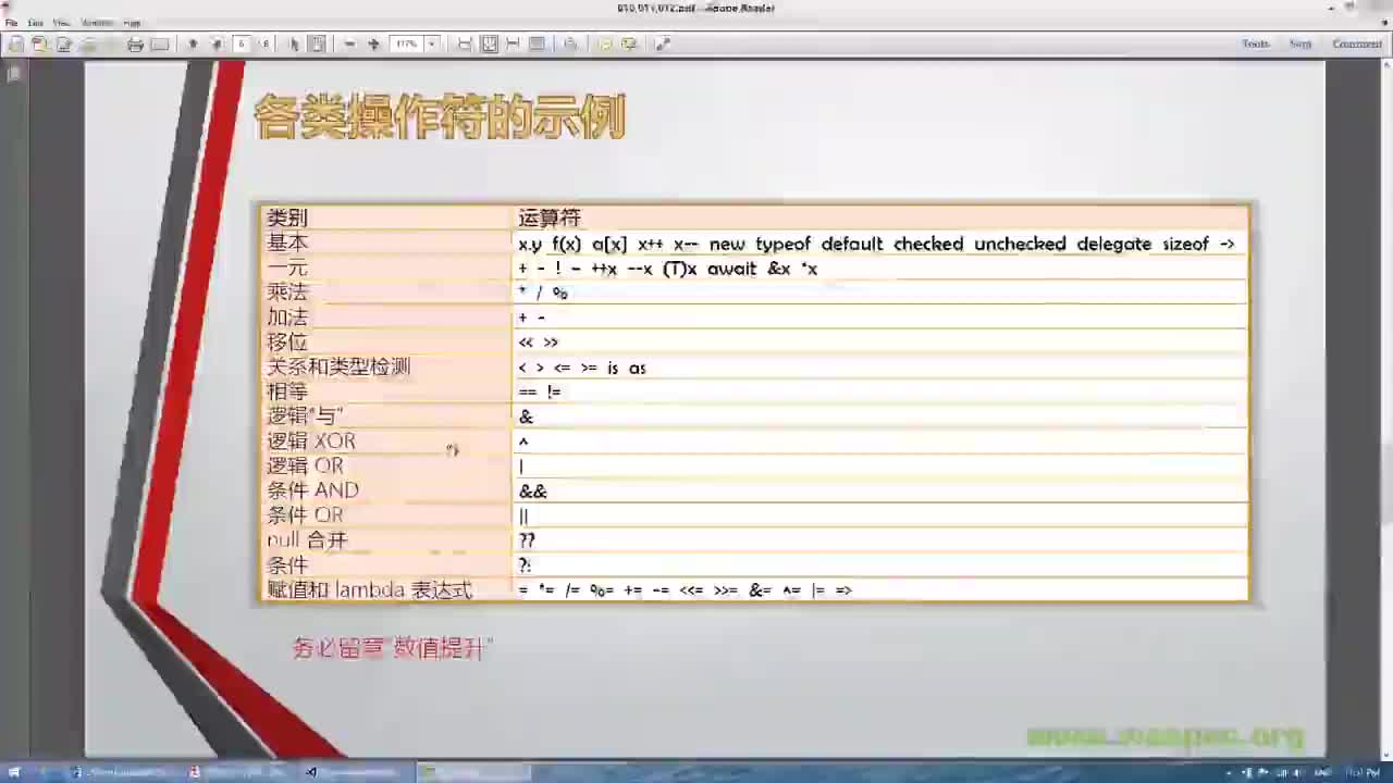 C12S06-操作符-P12-类型-D10-逻辑运算操作符