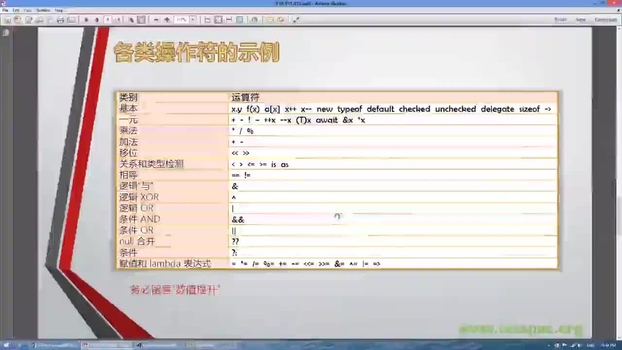 C12S05-操作符-P11-类型-D09-类型检测操作符-is和as