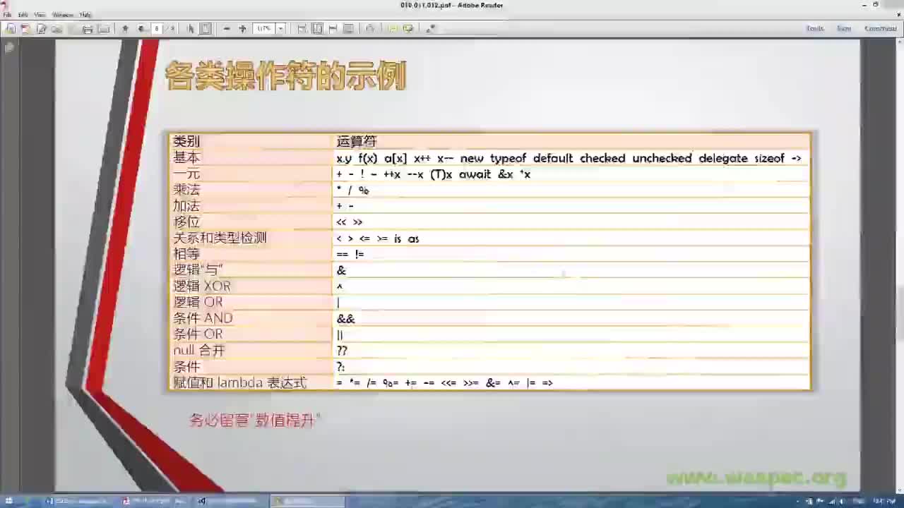 C12S03-操作符-P09-类型-D07-位移运算操作符