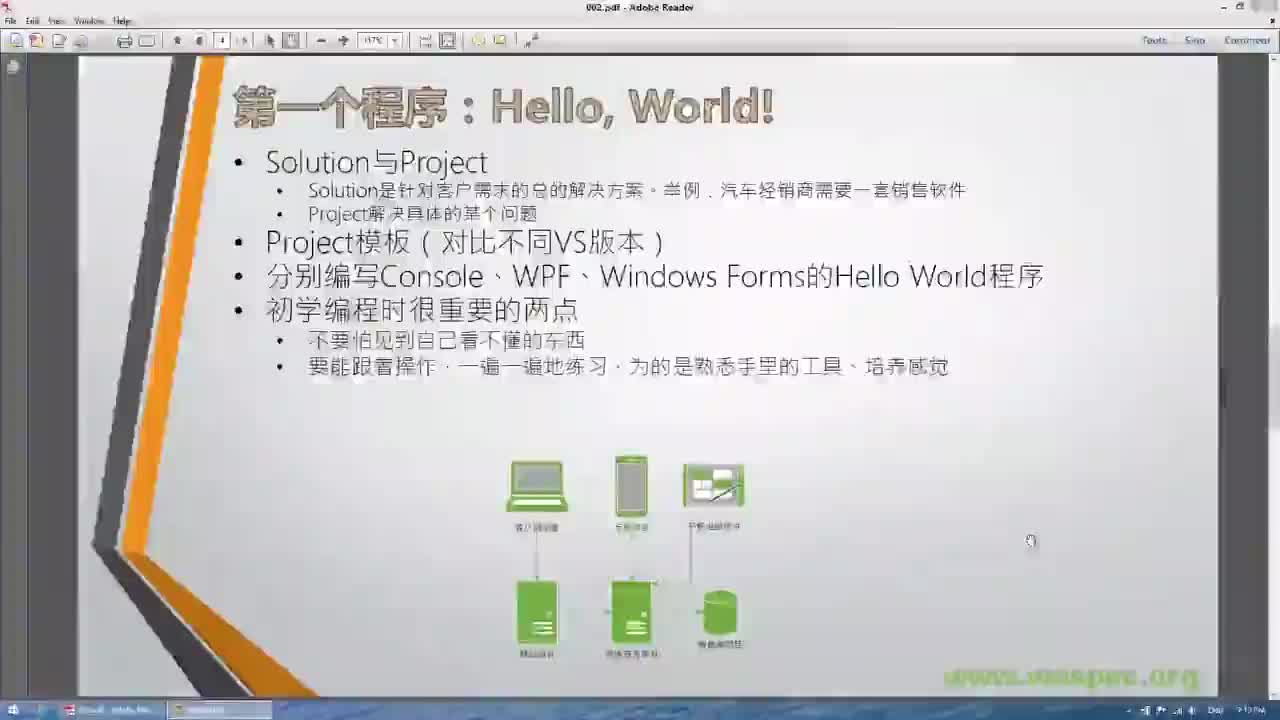 C02S02-初始各类应用程序-P02-解决方案和项目模板