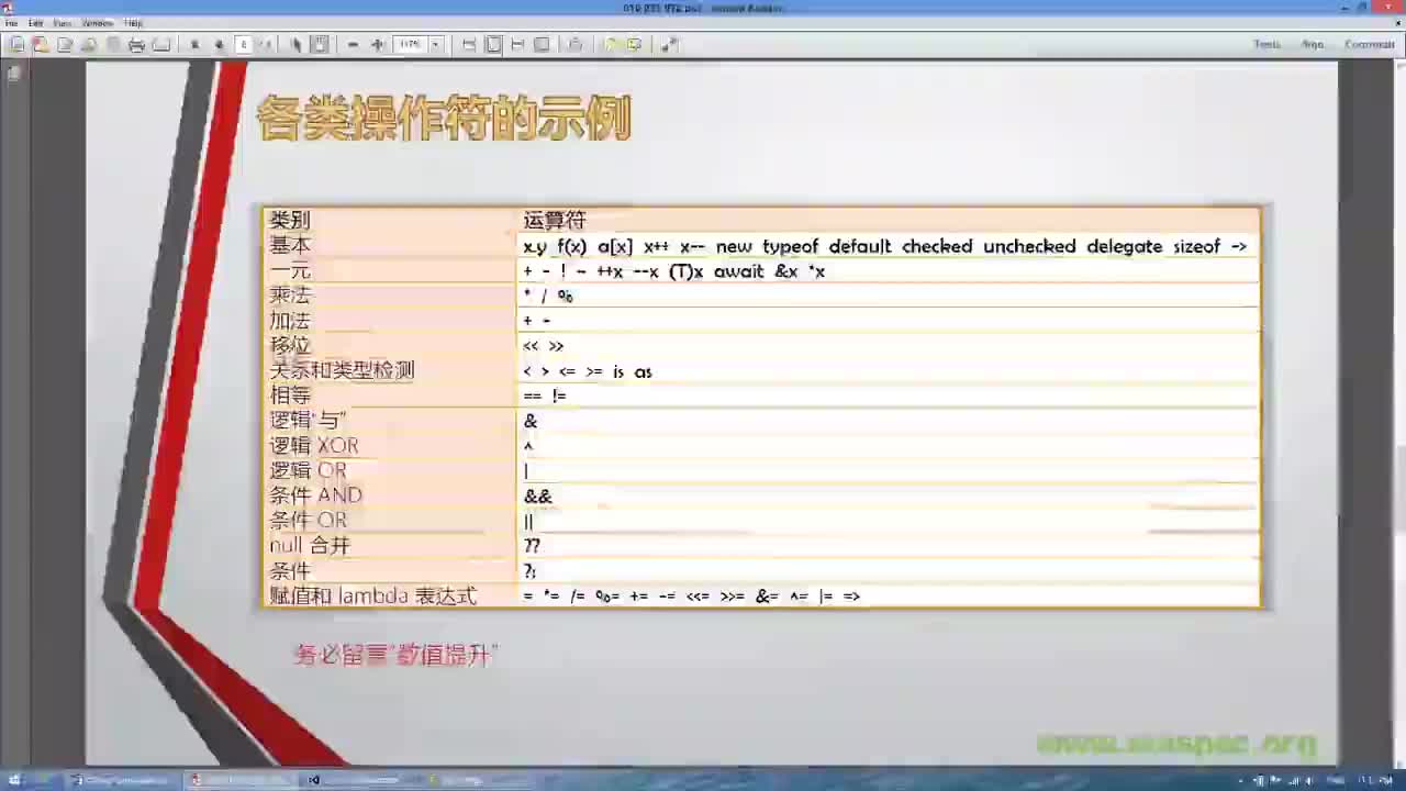 C12S04-操作符-P10-类型-D08-关系运算操作符
