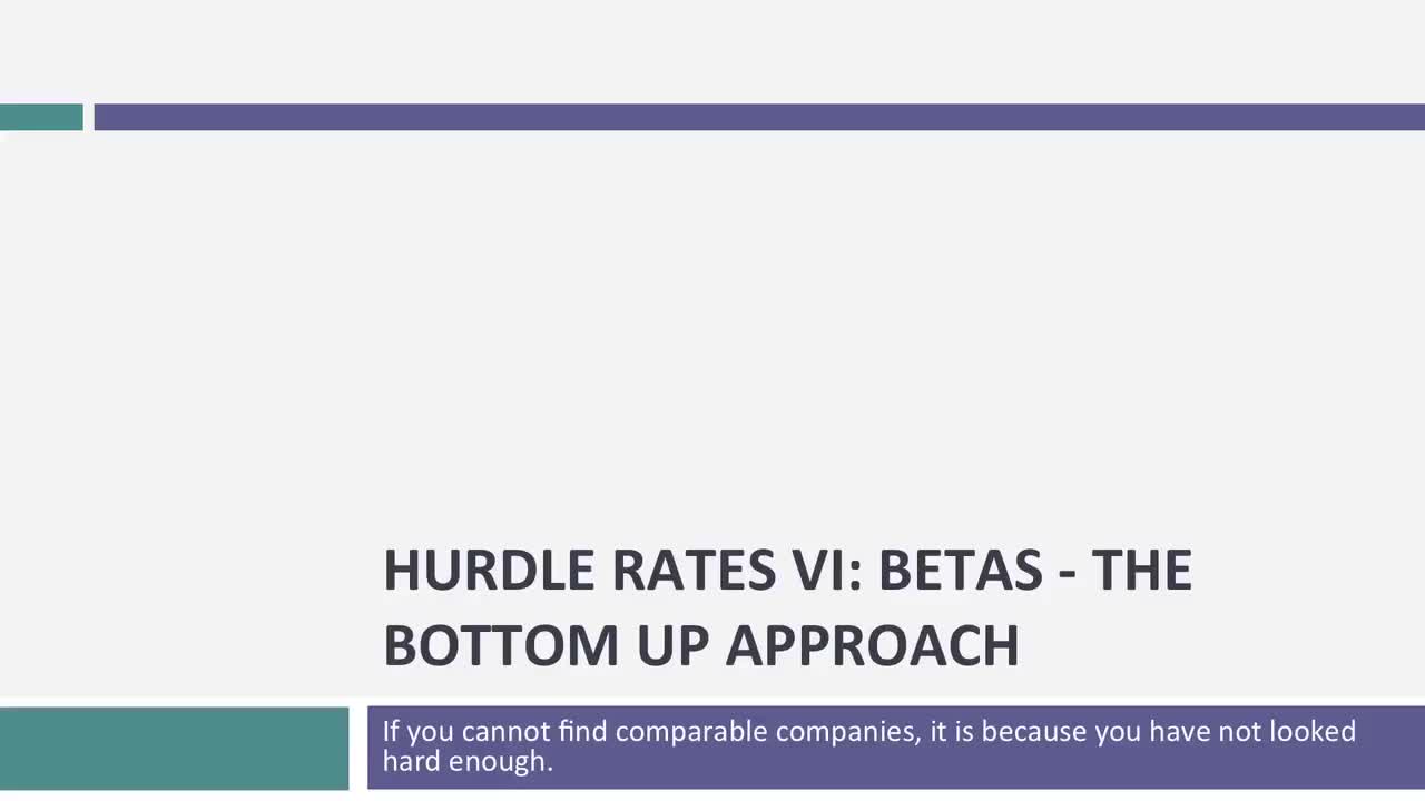 [P11]Session 10_ Estimating Hurdle Rates - Bottom up Betas