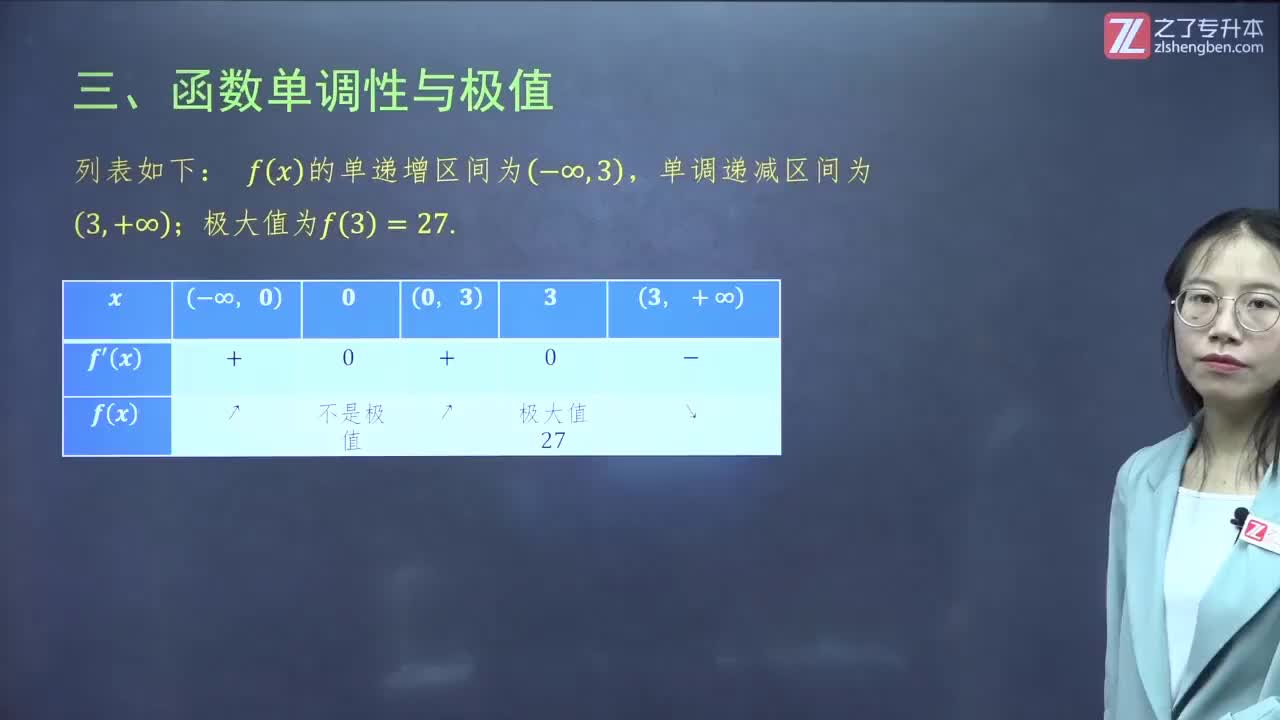 22.【第二章】微分中值定理与导数的应用（5）