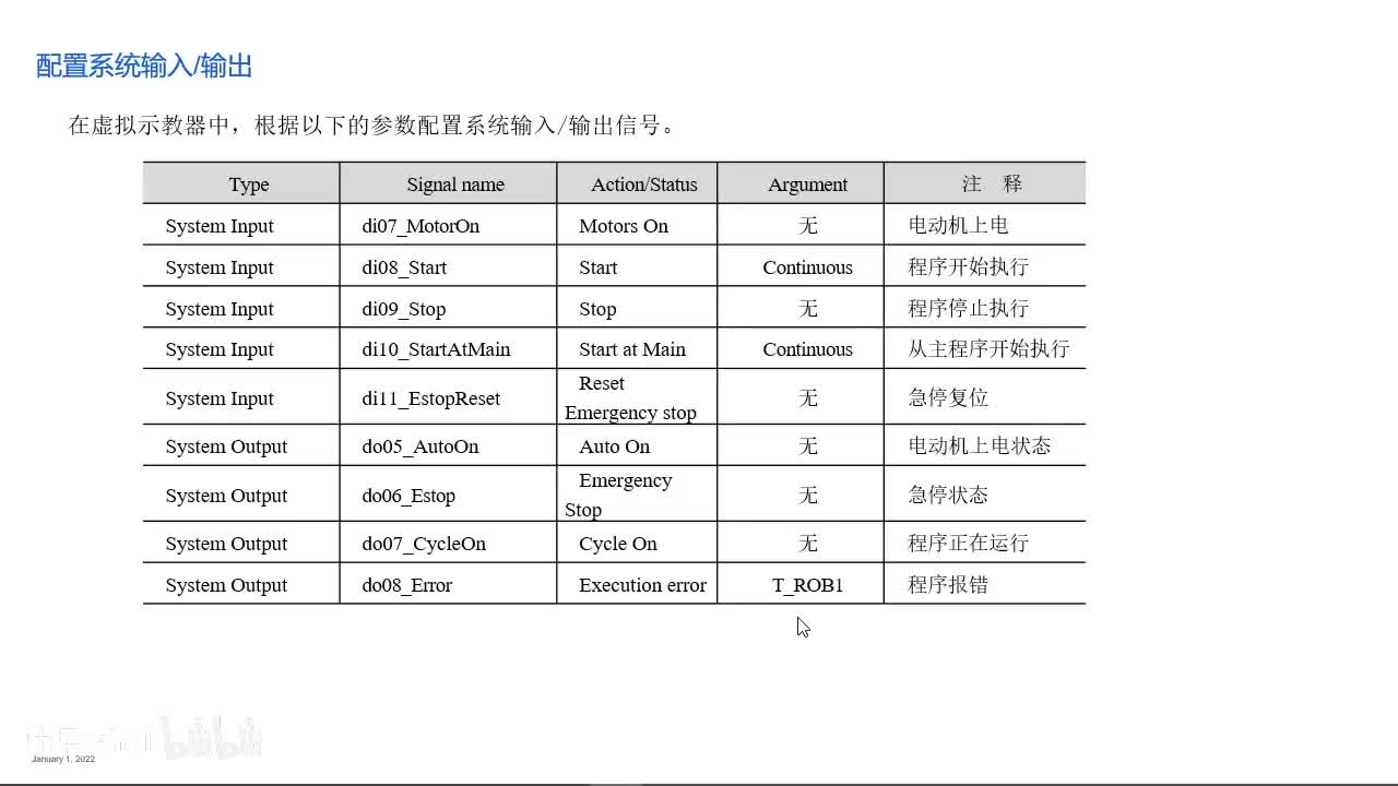 03_3码垛_关键的程序数据