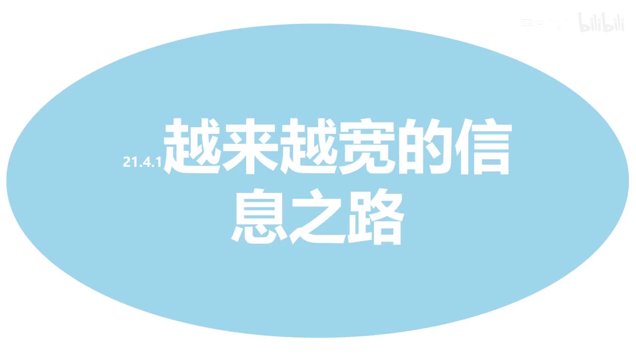 21.4.1越来越宽的信息之路