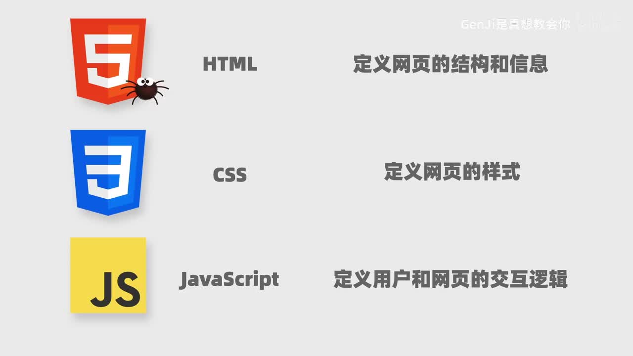 【07-理论课】HTML有哪些常见标签？