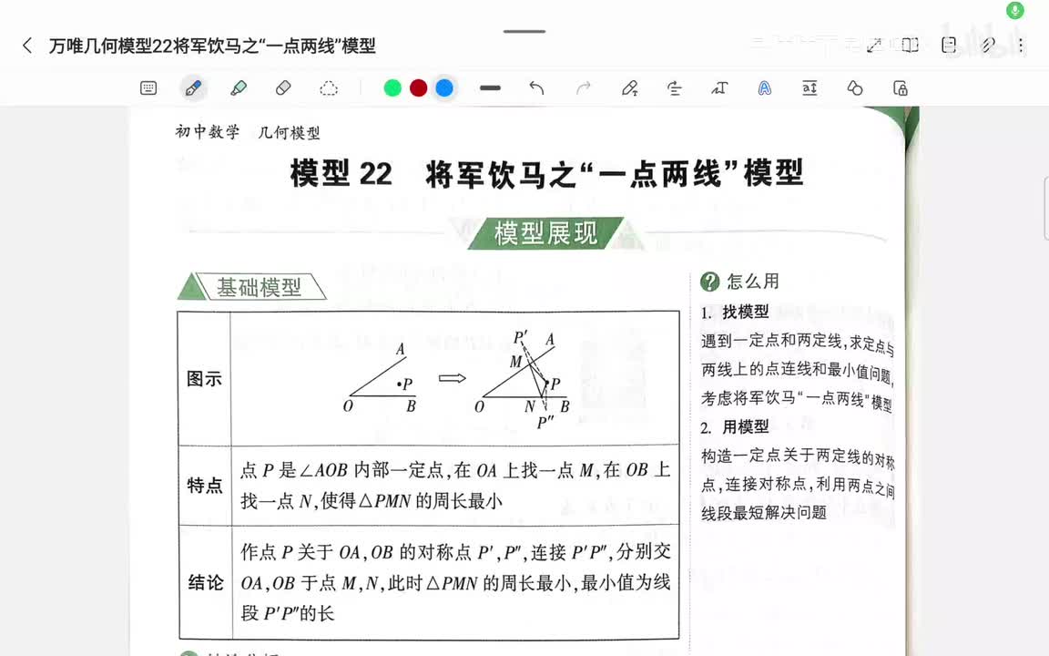 万唯几何模型22将军饮马之“一点两线”模型