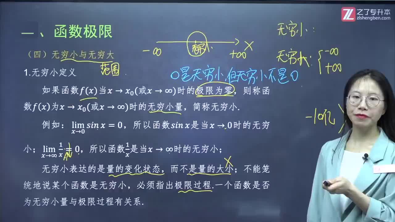 05.【第一章】极限、渐近线（3）