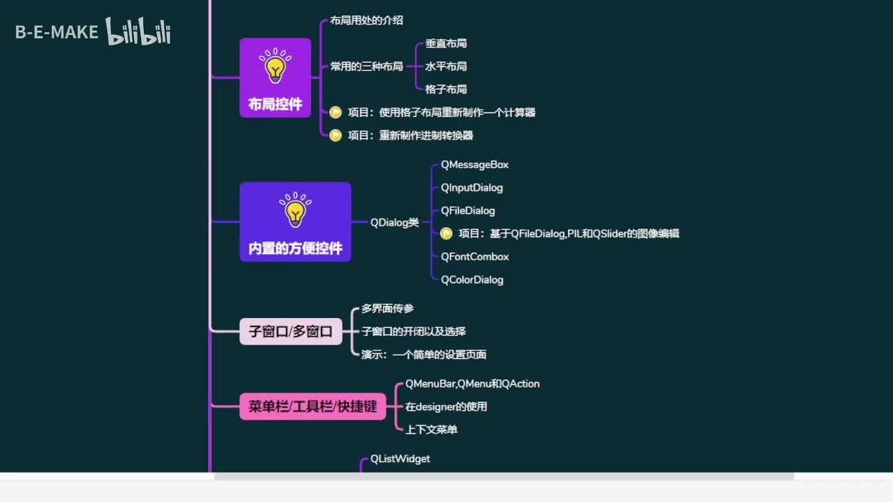 020QMessageBox 【信息对话框】