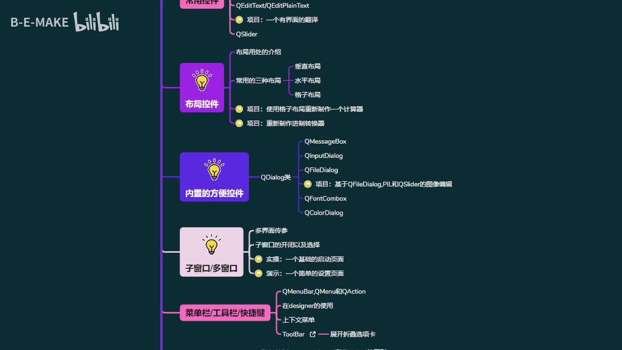 022 QFileDialog