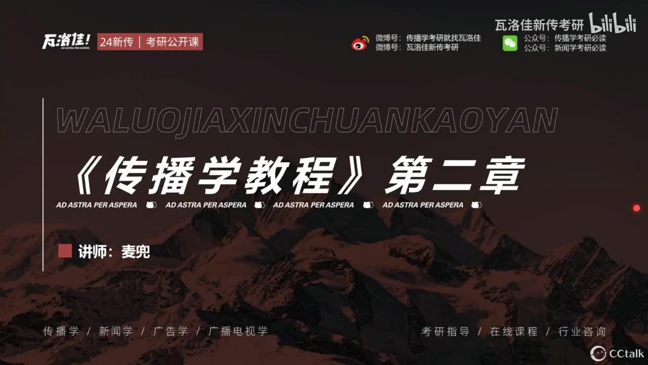 第二章：人类传播的历史与发展