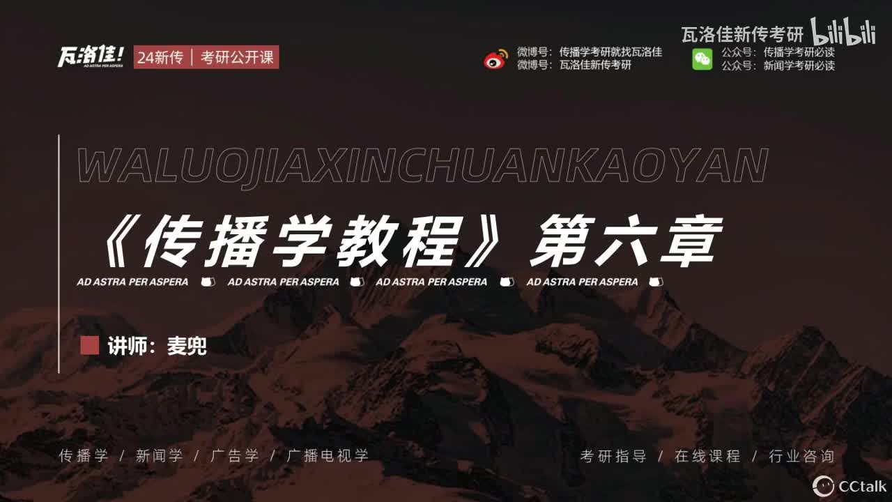第六章：群体传播、集合行为、组织传播（下）