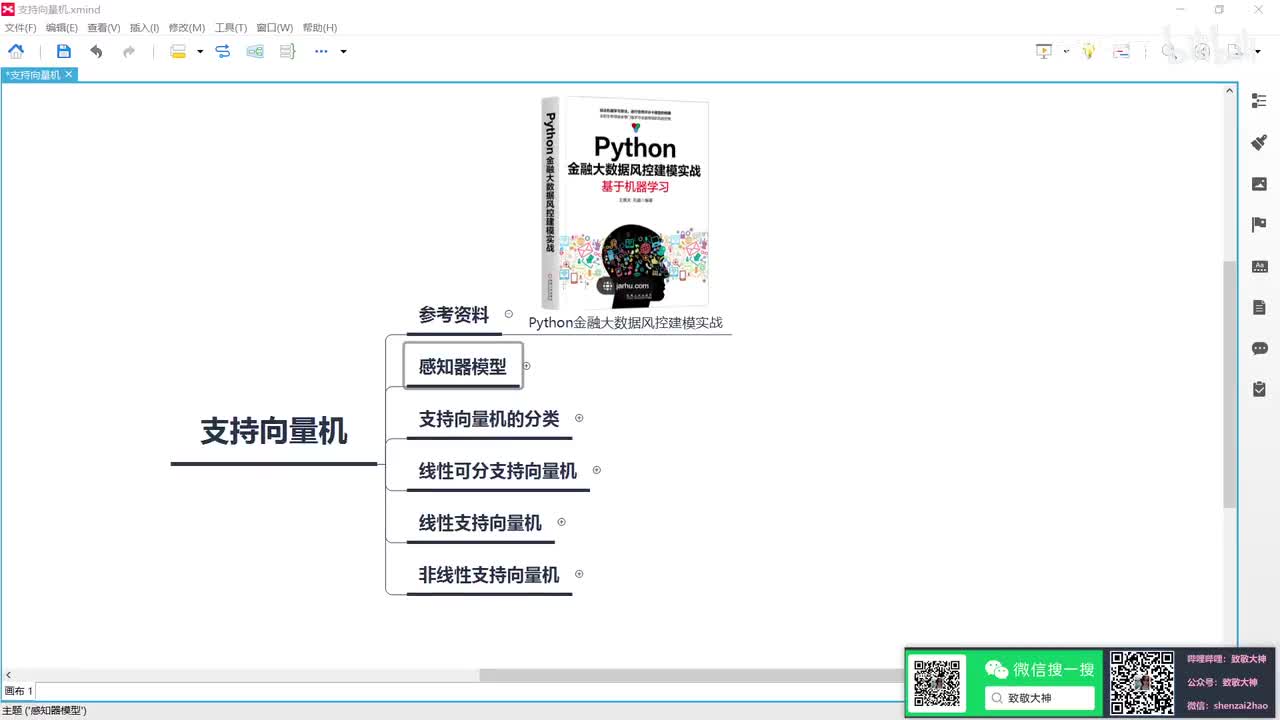 0601_【重制】支持向量机感知器模型