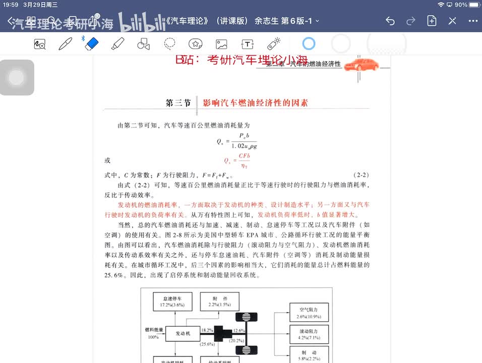 【第七讲】燃油经济性3节