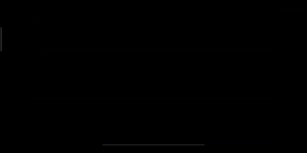 最终季完结篇 前篇ED UNDER THE TREE