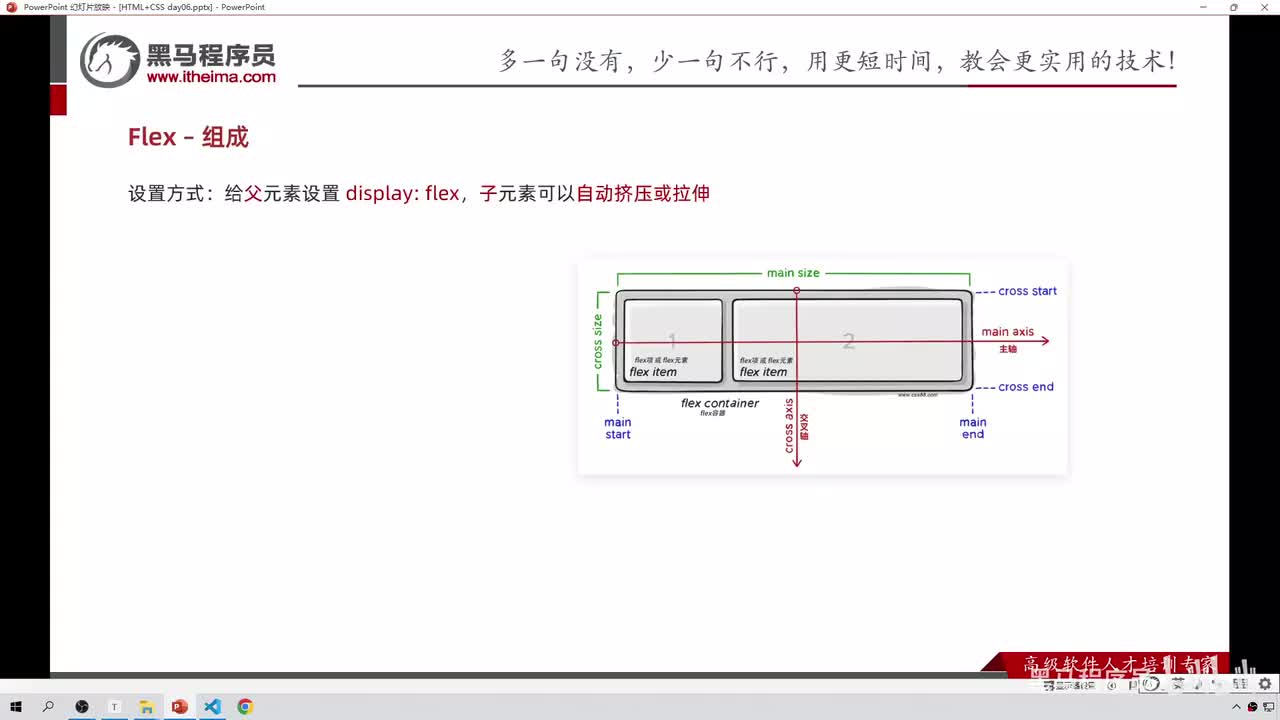 75-flex布局-组成