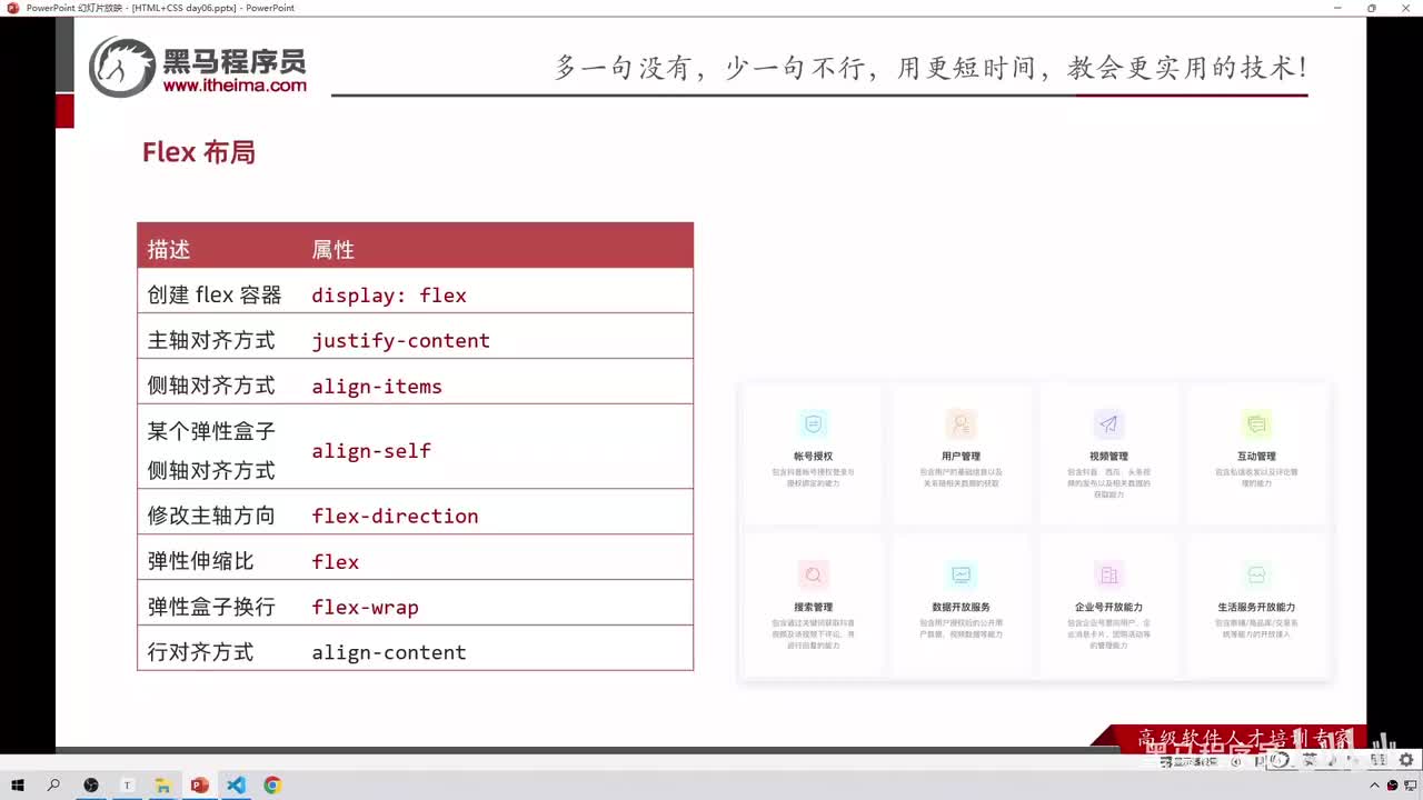 79-flex布局-弹性换行与行对齐方式